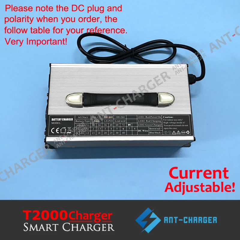 58.8V 30A 20A 15A Current Adjustable Lithium Ion Battery Charger 48V 14s 60Ah 80Ah 120Ah Li Ion Li-ion Lipo Battery Pack Charger (4)