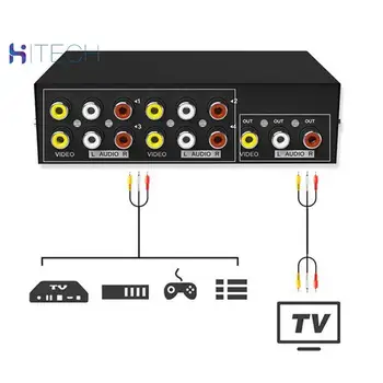 4-port AV audio and video switcher set-top box DVD converter composite switcher audio and video audio and video switcher
4-port AV audio and video switcher set-top box DVD converter composite switcher audio and video audio and video switcher
