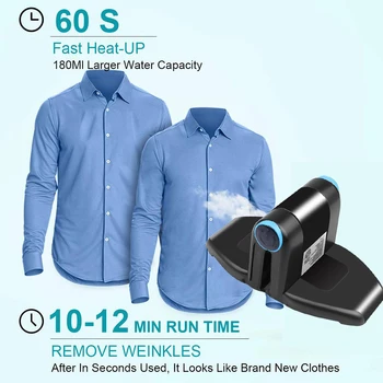 Folding Portable Iron Remove wrinkles Compact Touch Up And Perfect Foldable Travel Foldable Mini Iron For Clothes Collar Sleeve
Folding Portable Iron Remove wrinkles Compact Touch Up And Perfect Foldable Travel Foldable Mini Iron For Clothes Collar Sleeve