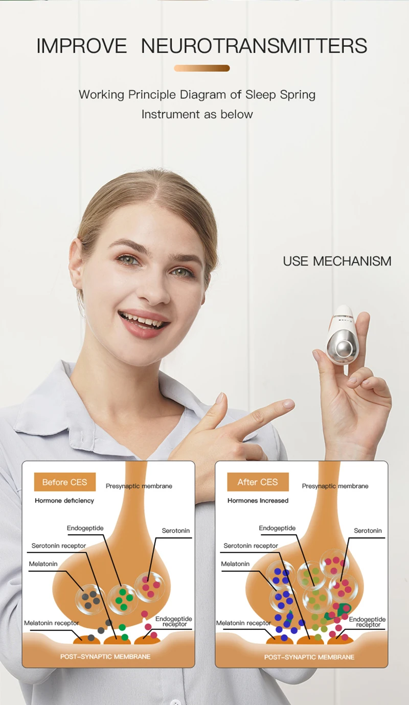 USB Charging Microcurrent Sleep Holding Sleep Aid Instrument Pressure Relief Sleep Device Hypnosis instrument Massager and Relax USB Charging Microcurrent Sleep Holding Sleep Aid Instrument Pressure Relief Sleep Device Hypnosis instrument Massager and Relax