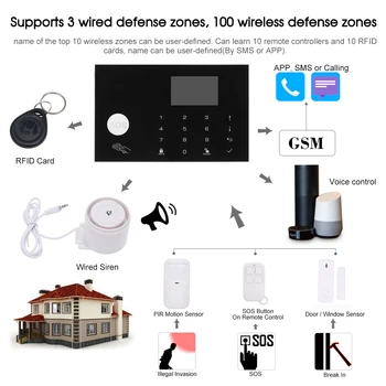 Remote Control Autodial Wifi GSM Alarm System Intercom TFT Display 433MHz Detectors 3 Wired Defense zones 100 Wireless Defense
Remote Control Autodial Wifi GSM Alarm System Intercom TFT Display 433MHz Detectors 3 Wired Defense zones 100 Wireless Defense