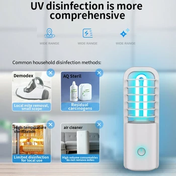 Ultraviolet Germicidal Lamp Ozone Household Portable USB Charging UV Germicidal Lamp Sterilization Indoor Mini UVC Germicidal
Ultraviolet Germicidal Lamp Ozone Household Portable USB Charging UV Germicidal Lamp Sterilization Indoor Mini UVC Germicidal