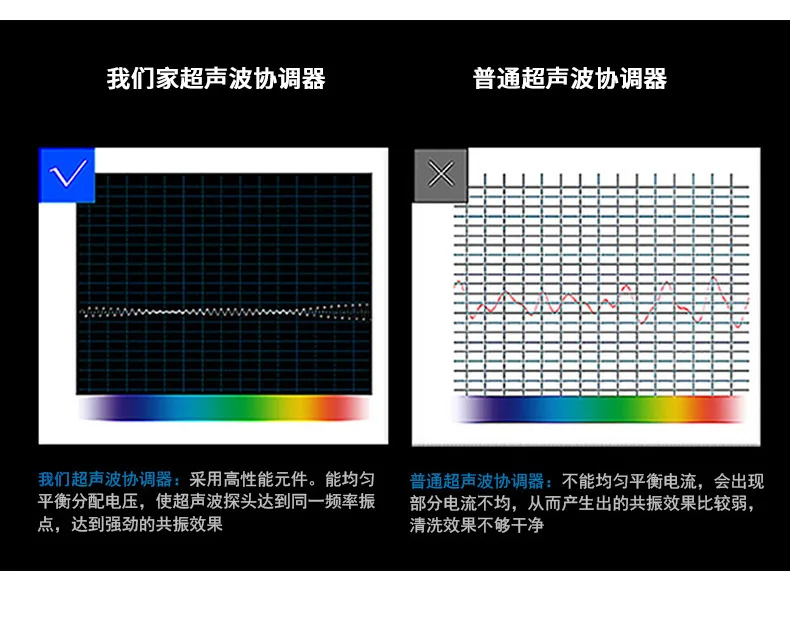 超声波清洗器详情页_05.jpg