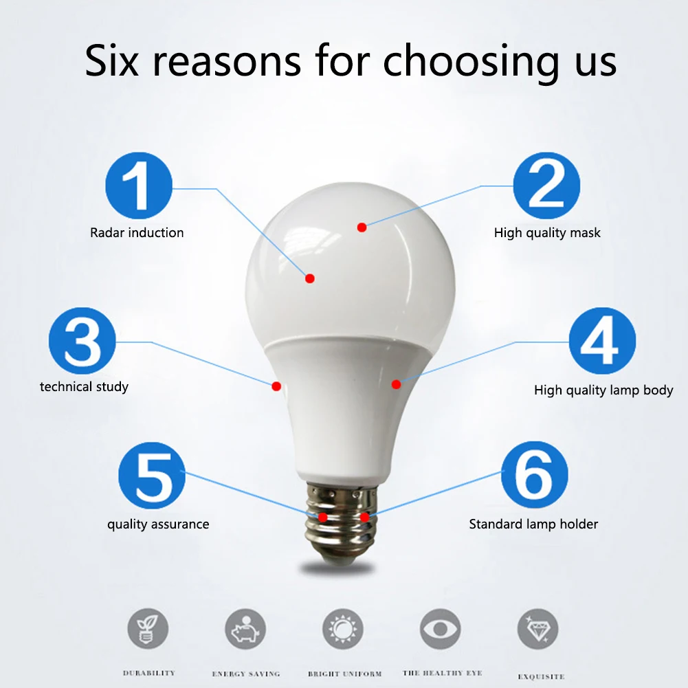 E27 PIR Motion Radar Sensor Hallway Ambient Walkway Balcony Auto On Off Smart Bright Corridor Light Energy Saving LED Bulb
E27 PIR Motion Radar Sensor Hallway Ambient Walkway Balcony Auto On Off Smart Bright Corridor Light Energy Saving LED Bulb
