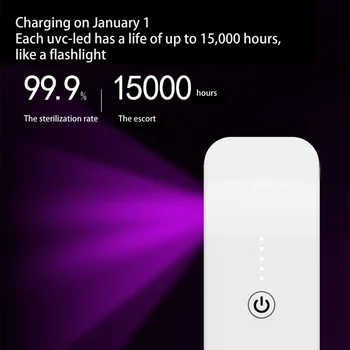 Mini Deep UV Sterilization Gun Germicidal Light UVC Sterilizer Kill Dust Mite Eliminator UV Quartz Lamp For Bedroom/Hospital
Mini Deep UV Sterilization Gun Germicidal Light UVC Sterilizer Kill Dust Mite Eliminator UV Quartz Lamp For Bedroom/Hospital