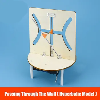 Passing Through The Wall Hyperbolic Model Toys DIY Kids Intelligence Puzzle Game Science Educational Toys For Children Gifts
Passing Through The Wall Hyperbolic Model Toys DIY Kids Intelligence Puzzle Game Science Educational Toys For Children Gifts