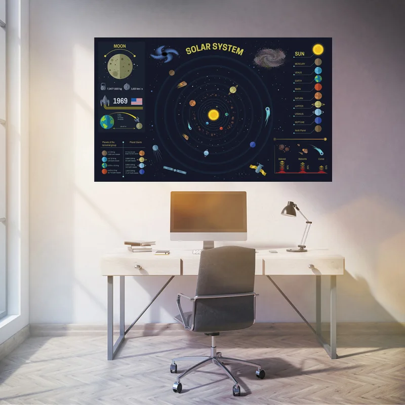 Solar System Planet Living Room Bedroom Exploration Map Universe Starry Sky Painting Waterproof Oil Spray Painting Decoration
Solar System Planet Living Room Bedroom Exploration Map Universe Starry Sky Painting Waterproof Oil Spray Painting Decoration