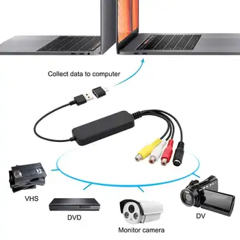 USB2.0 VHS To DVD Easy Cap Live Streaming ABS Plug And Play Portable Converter TV Video Card Audio For PC Mini Adapter
USB2.0 VHS To DVD Easy Cap Live Streaming ABS Plug And Play Portable Converter TV Video Card Audio For PC Mini Adapter