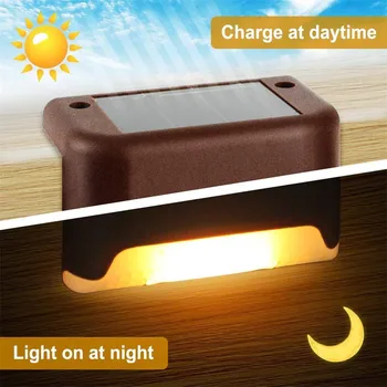 Solar Garden Light LED Staircase Fence Step Lighting Outdoor Waterproof Lamp
Solar Garden Light LED Staircase Fence Step Lighting Outdoor Waterproof Lamp