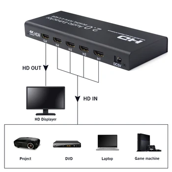 4K HD 2.0 Switcher Splitter 4 in 1 out 4KX2K/60HZ HDCP 2.2 Audio Extractor Support YUV 4:4:4 HDR for Laptop Projector DVD Xbox
4K HD 2.0 Switcher Splitter 4 in 1 out 4KX2K/60HZ HDCP 2.2 Audio Extractor Support YUV 4:4:4 HDR for Laptop Projector DVD Xbox