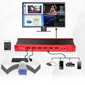 Mirabox 1080P@60Hz Screen Splitter Seamless KVM Switcher Synchronization Controller for Game CCTV Work From Home
Mirabox 1080P@60Hz Screen Splitter Seamless KVM Switcher Synchronization Controller for Game CCTV Work From Home