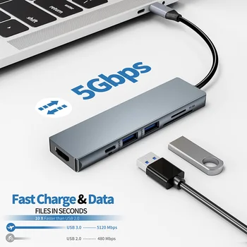 6-in-1 USB C Hub Type-C to HDMI 4K 2 USB 3.0 SDs TF Card Reader 100W PD Charging Adapter Dock Station for Laptop DJA88
6-in-1 USB C Hub Type-C to HDMI 4K 2 USB 3.0 SDs TF Card Reader 100W PD Charging Adapter Dock Station for Laptop DJA88