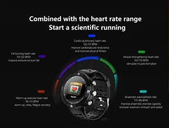 2019 New Smart Watches F18 GPS Smart Watch Heart Rate Monitor Waterproof Pedometer Sports Bracelet 
2019 New Smart Watches F18 GPS Smart Watch Heart Rate Monitor Waterproof Pedometer Sports Bracelet