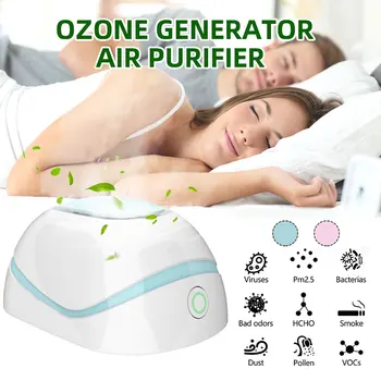 Portable Mini Ozone Generator Deodorizer Air Purifier USB Rechargeable Fridge Cabinet Bedroom Purifier Small Space Clear Odor
Portable Mini Ozone Generator Deodorizer Air Purifier USB Rechargeable Fridge Cabinet Bedroom Purifier Small Space Clear Odor