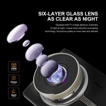 4 Inch Motion Detection Driving Recorder IPS Screen Car Camera Portable Dash Cam Front and Rear Zinc Alloy Dual Lens
4 Inch Motion Detection Driving Recorder IPS Screen Car Camera Portable Dash Cam Front and Rear Zinc Alloy Dual Lens