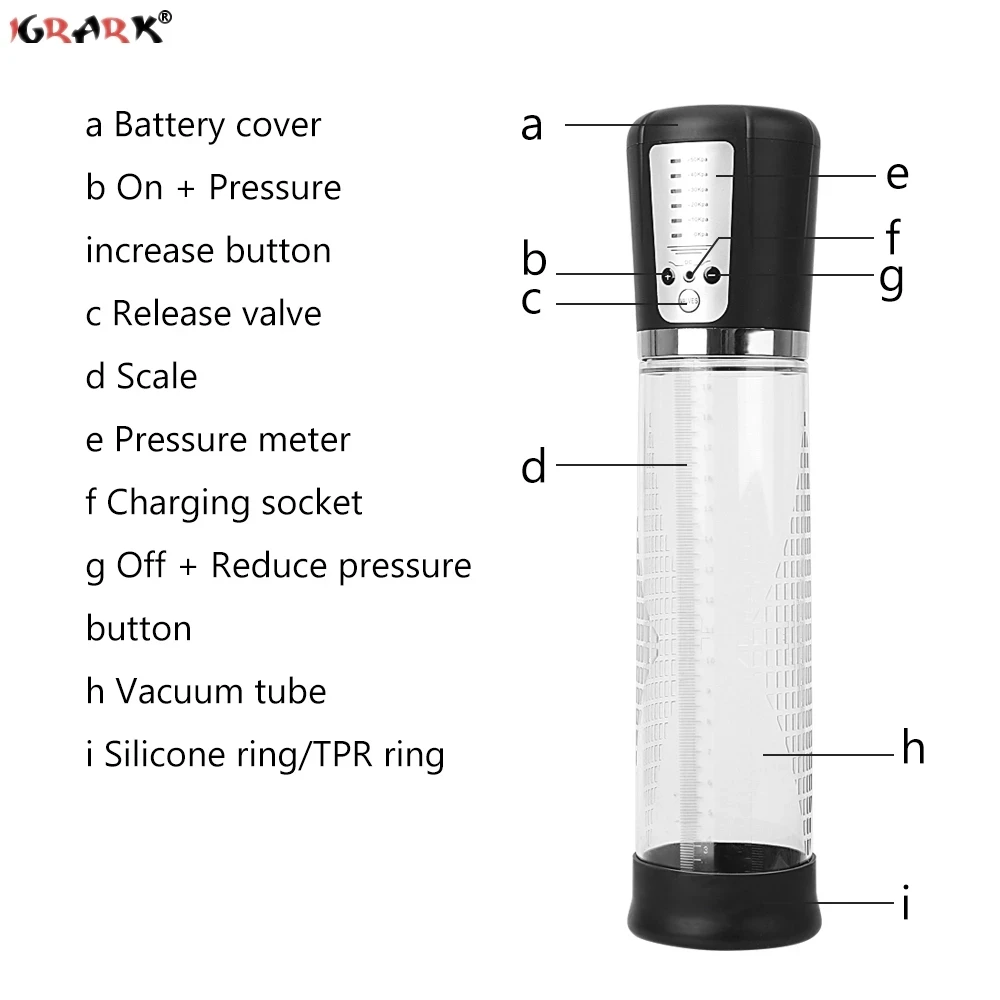 Вакуумный Вибратор Для Мужчин