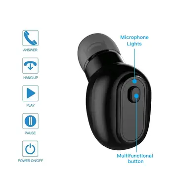 Mini Bluetooth 5.0 Stereo Headset In-Ear Wireless Earphone Earbud Easy Magnetic Charging Headset
Mini Bluetooth 5.0 Stereo Headset In-Ear Wireless Earphone Earbud Easy Magnetic Charging Headset