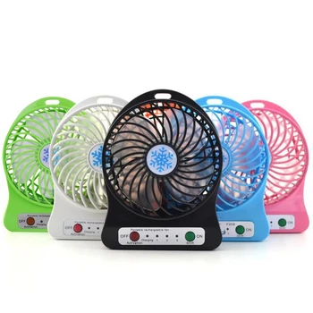 Mini Fan USB Rechargeable Fan with LED Light Handheld Speed Adjustable Portable Fan for Home Office Travel
Mini Fan USB Rechargeable Fan with LED Light Handheld Speed Adjustable Portable Fan for Home Office Travel