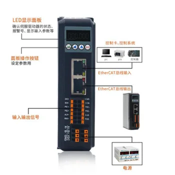 2DM556-EC New EtherCAT bus digital stepper driver controller for57/60 2-phase stepper motor supports COE communication protocol
2DM556-EC New EtherCAT bus digital stepper driver controller for57/60 2-phase stepper motor supports COE communication protocol