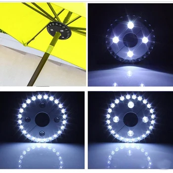 New Hot LED Parasol Umbrella Light for Patio Grass Veranda Terrace Festive Party Camping
New Hot LED Parasol Umbrella Light for Patio Grass Veranda Terrace Festive Party Camping