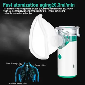 1200mAh Mini Handheld Portable Inhaler Nebulizer Silent Mesh Ultrasonic Children Adult Atomizer Asthma Liquid Atomization
1200mAh Mini Handheld Portable Inhaler Nebulizer Silent Mesh Ultrasonic Children Adult Atomizer Asthma Liquid Atomization