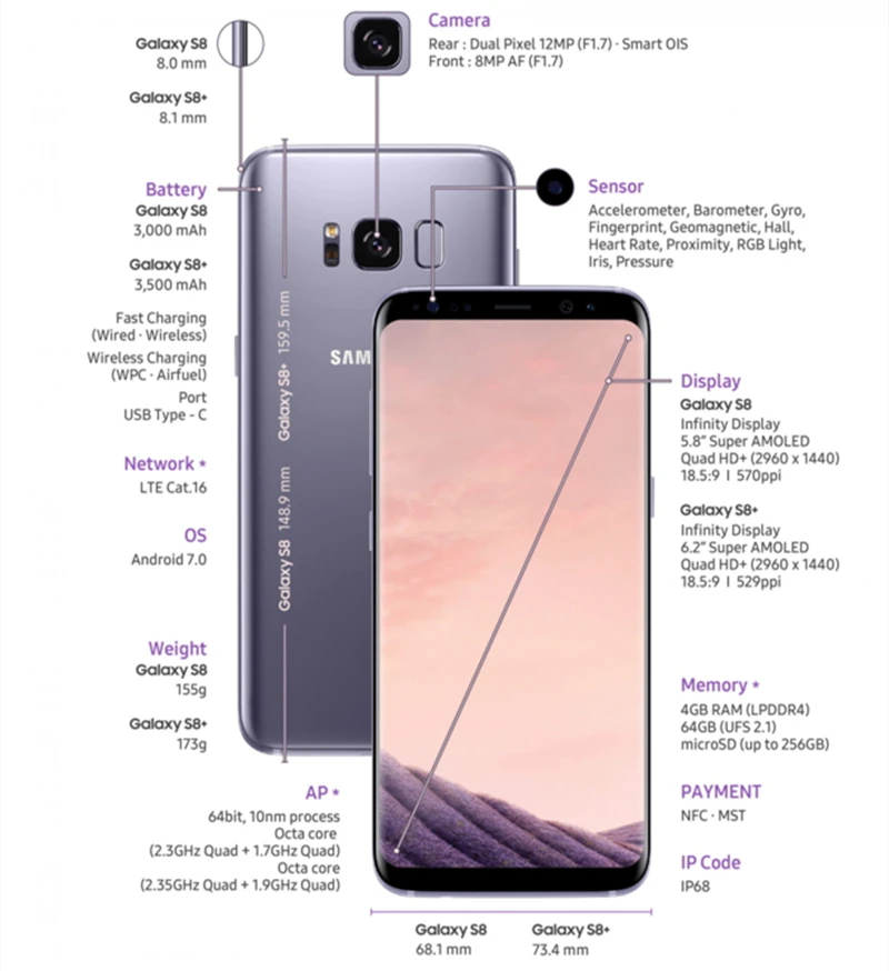 Samsung S8 Яндекс Маркет