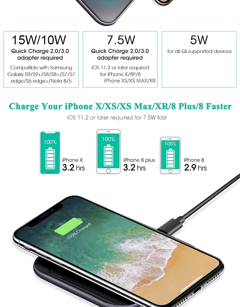15W Fast Wireless Charger QC 3.0 for Samsung S9 S10 S20 Plus, Ultra 15W Fast Wireless Charger QC 3.0 for Samsung S9 S10 S20 Plus, Ultra