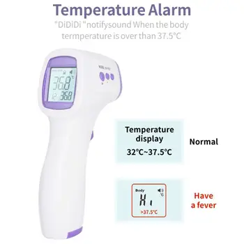 Muti-fuctional Infrared Forehead Body Thermometer Non-contact Temperature Measurement with LCD Display Measuring Devi
Muti-fuctional Infrared Forehead Body Thermometer Non-contact Temperature Measurement with LCD Display Measuring Devi