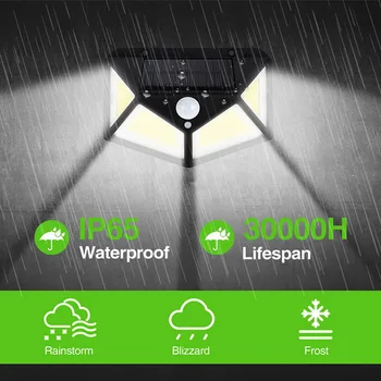 100LEDs Solar LED Wall Light Lamp Four-Sided Illumination Motion Sensor IP65 Outdoor Garden Path Alley Street Night Lighting
100LEDs Solar LED Wall Light Lamp Four-Sided Illumination Motion Sensor IP65 Outdoor Garden Path Alley Street Night Lighting