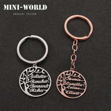 Mini-World Tree of Life Custom Keychain With 1-6 Name Personalized Jewelry Family Member Key ring The Best Gift For Mother Wife 
Mini-World Tree of Life Custom Keychain With 1-6 Name Personalized Jewelry Family Member Key ring The Best Gift For Mother Wife