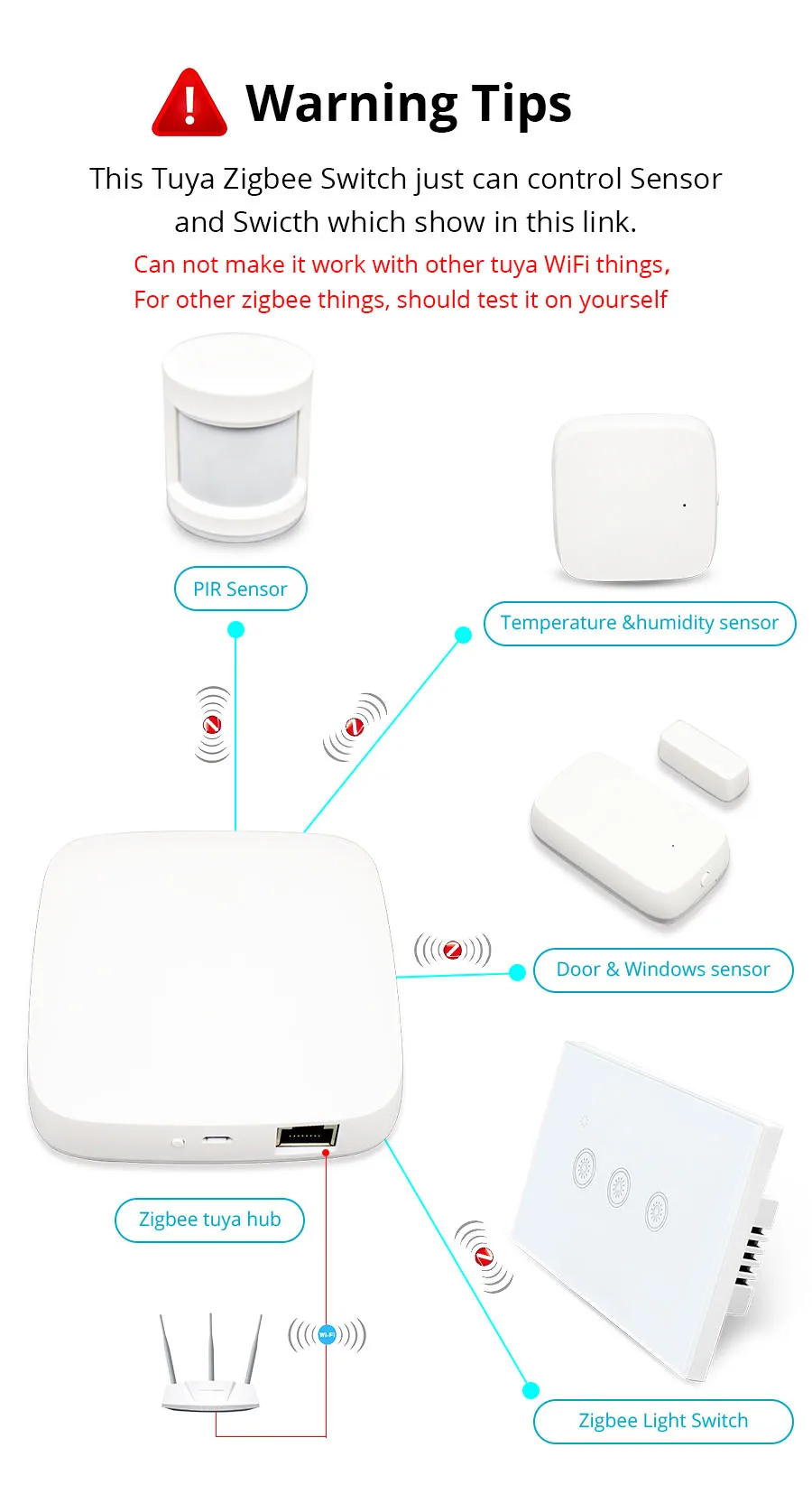 Tuya Zigbee Hub Smart Home PIR Sensor Door Sensor Temperature and Humidity Sensor Home Automation Scene Security Alarm Kit Tuya Zigbee Hub Smart Home PIR Sensor Door Sensor Temperature and Humidity Sensor Home Automation Scene Security Alarm Kit