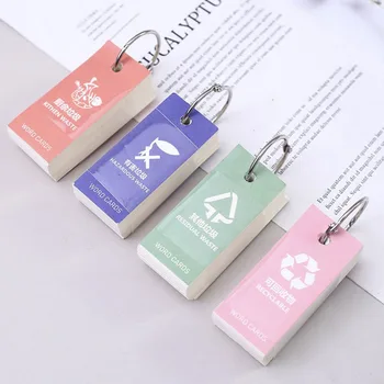 1 Pcs Hot Sale Refuse classification Waste Memo Pad Coil Notebook Mini Color Notes Message Notebook Stationery
1 Pcs Hot Sale Refuse classification Waste Memo Pad Coil Notebook Mini Color Notes Message Notebook Stationery