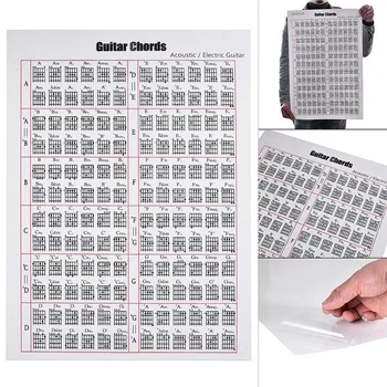 Acoustic / Electric Guitar Chord & Scale Chart Poster Tool Lessons Music Learning Aid Reference Tabs Chart 16Inch X 12Inch
Acoustic / Electric Guitar Chord & Scale Chart Poster Tool Lessons Music Learning Aid Reference Tabs Chart 16Inch X 12Inch