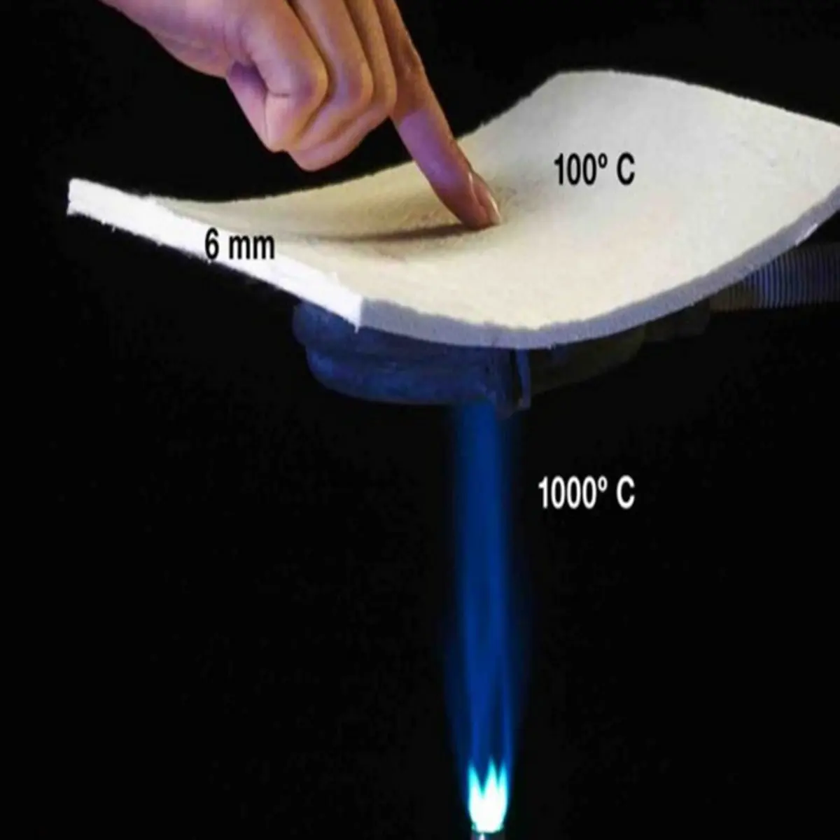 Hot 30x140cm 3/6/10mm Super Light Silica Aerogel Heat Insulation Mat Hydrophobic Mat Soft Solid Pad For Industrial Pipelines Whi
Hot 30x140cm 3/6/10mm Super Light Silica Aerogel Heat Insulation Mat Hydrophobic Mat Soft Solid Pad For Industrial Pipelines Whi