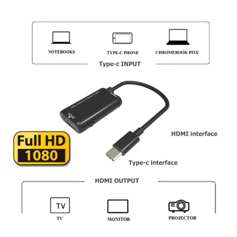1080P Male to Female Converter Cable for MHL Android Phone Tablet HDMI USB-C USB 3.1 Type C USB-C to HDMI Adapter r25
1080P Male to Female Converter Cable for MHL Android Phone Tablet HDMI USB-C USB 3.1 Type C USB-C to HDMI Adapter r25
