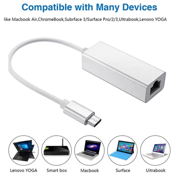 USB Type C Ethernet Adapter Network Card USB Type-C To RJ45 10/100Mbps Lan Internet Cable For MacBo PC Windows XP 7 8 10 LUX
USB Type C Ethernet Adapter Network Card USB Type-C To RJ45 10/100Mbps Lan Internet Cable For MacBo PC Windows XP 7 8 10 LUX