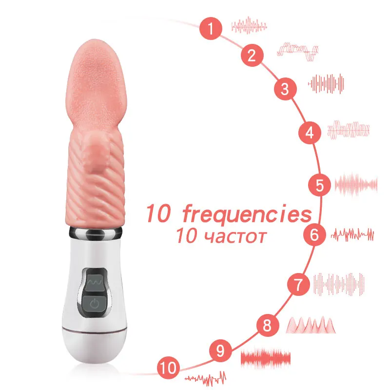 Вибратор Для Клитора Отзывы