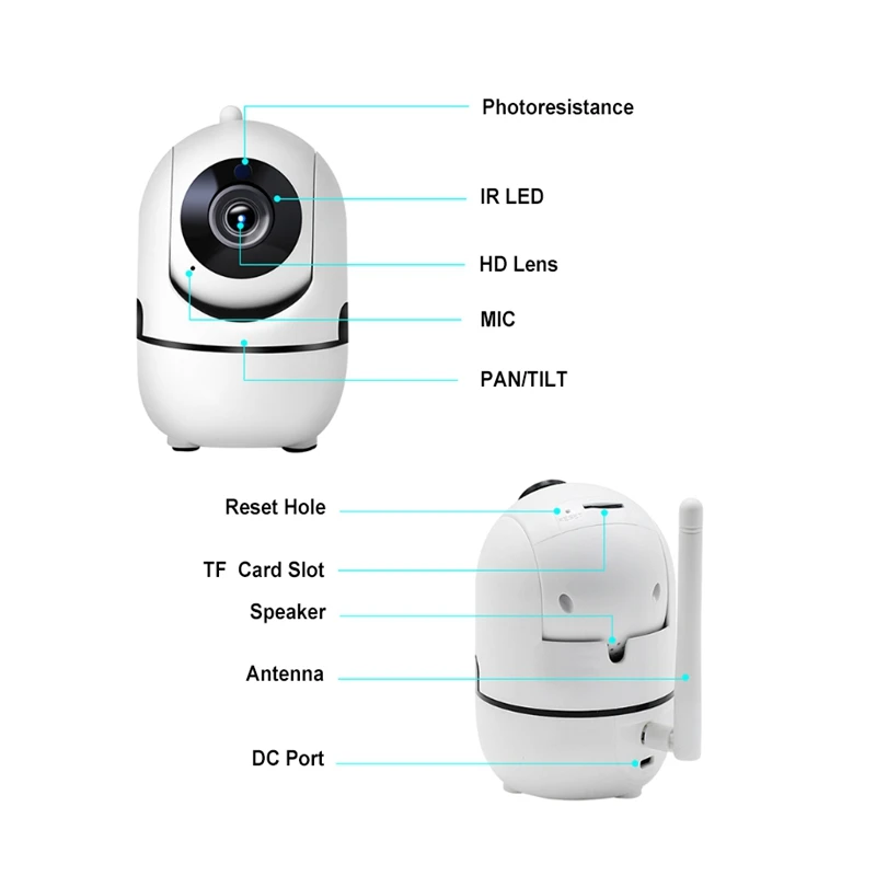 Wireless Security WiFi Camera, IP Camera for Home Security Surveillance Baby/Pet Monitor with PTZ Two Way Audio Motion Detection
Wireless Security WiFi Camera, IP Camera for Home Security Surveillance Baby/Pet Monitor with PTZ Two Way Audio Motion Detection