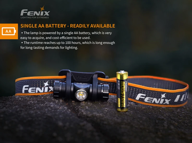 Fenix HM23 Neutral White LED Compact & Lightweight Headlamp (14)