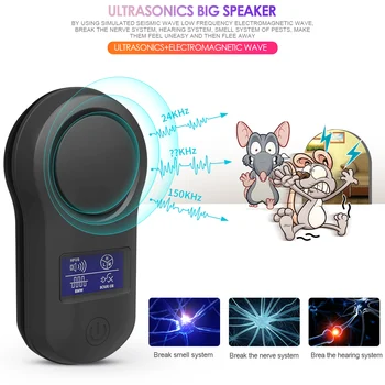 LCD Pest Repeller AI Conversion Frequency Electric Insect Repeller Plug-in Pest Rat Mosquito Control Electric Pest Repeller
LCD Pest Repeller AI Conversion Frequency Electric Insect Repeller Plug-in Pest Rat Mosquito Control Electric Pest Repeller