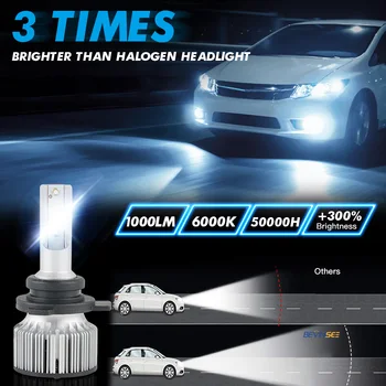 9012 LED Headlight Bulbs CSP Bulb White Conversion Kits Xtreme Super Bright Light Hi Lo Low Beam Fog Light FOR Off-road ATV UTV
9012 LED Headlight Bulbs CSP Bulb White Conversion Kits Xtreme Super Bright Light Hi Lo Low Beam Fog Light FOR Off-road ATV UTV