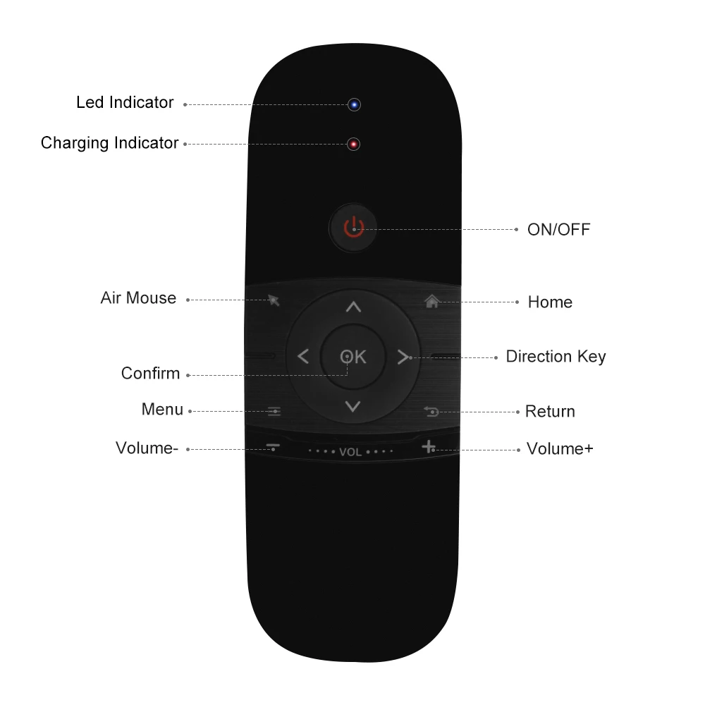 Air mouse keyboard Air mouse keyboard