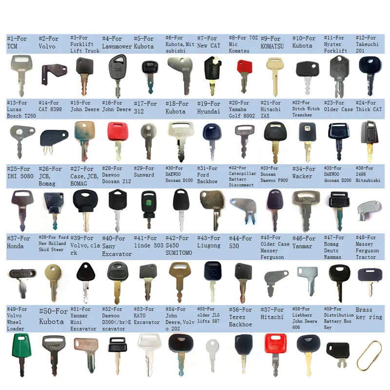 

59 Construction Heavy Equipment Key for Caterpillar,Komatsu Takeuchi JCB Case TCM,Linde,For JOHN DEERE,Kubota,Mitsubishi,