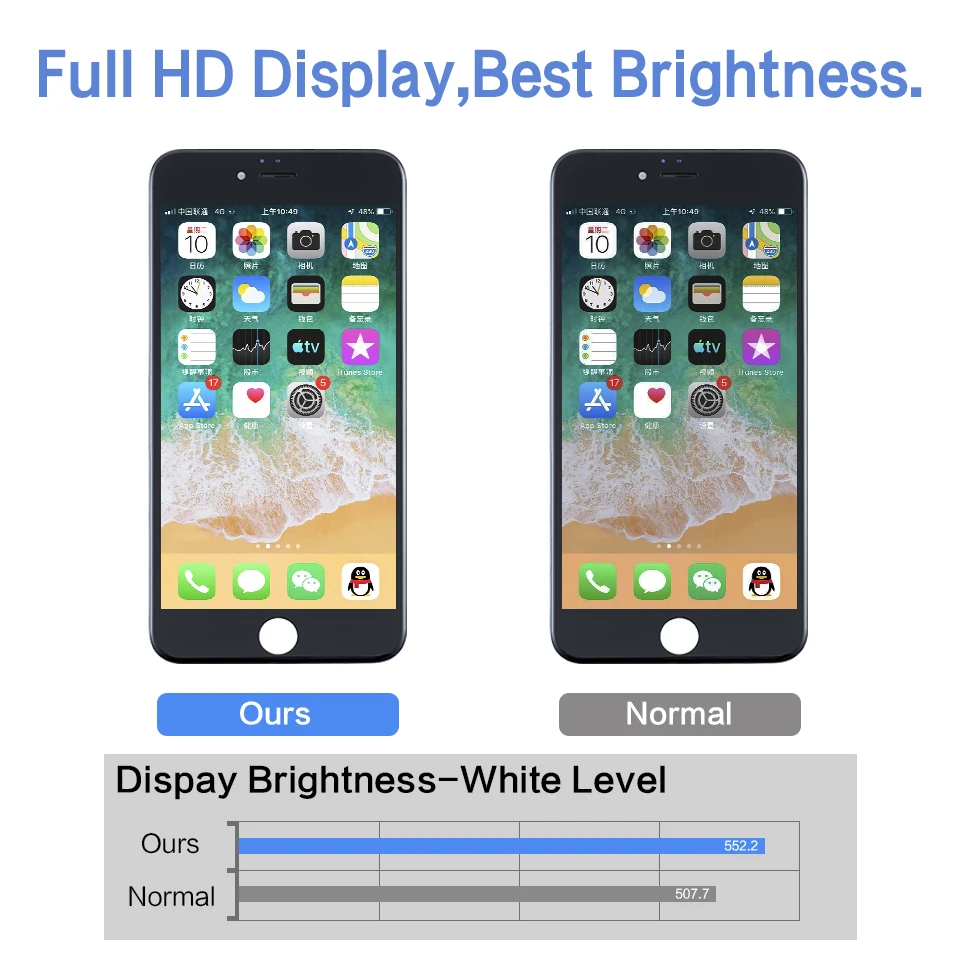100% Quality AAA NO Dead Pixel For i Phone 6P 6sp LCD Display Touch Replacement Assembly With Frame LCD
100% Quality AAA NO Dead Pixel For i Phone 6P 6sp LCD Display Touch Replacement Assembly With Frame LCD
