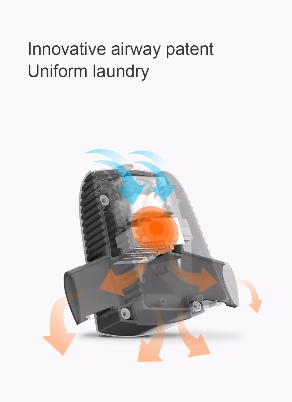 Xiaomi Smart Frog Portable Dryer