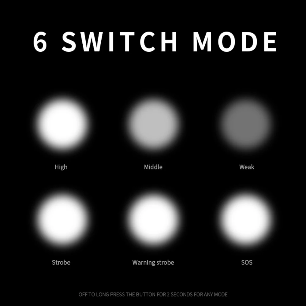 X4