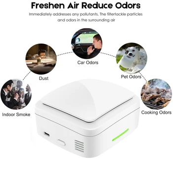 Air Purifie Ozone Generator USB r Deodorizer mini USB Remove Odor 2600mAh Car Bedroom Wardrobe Sterilization Ozone Air Cleaner
Air Purifie Ozone Generator USB r Deodorizer mini USB Remove Odor 2600mAh Car Bedroom Wardrobe Sterilization Ozone Air Cleaner