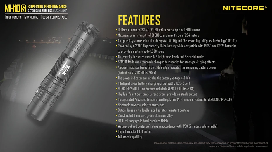 NITECORE MH10S USB Rechargeable Flashlight | PTT Outdoor NITECORE MH10S USB Rechargeable Flashlight