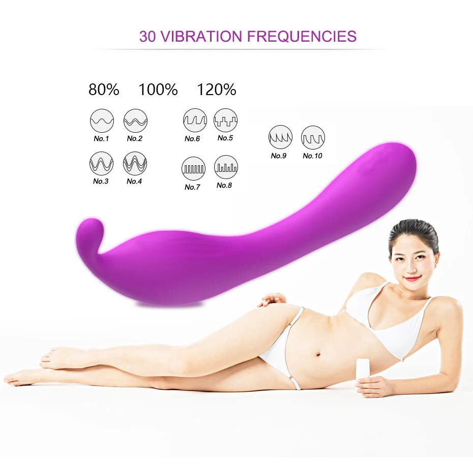Вибратор Для Точки G Для Женщин