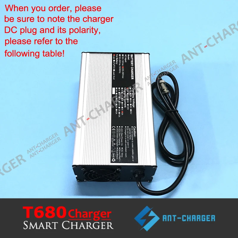 Customized AGV Sweeper Golf Cart Charger 12V 40A 24V 25A 36V 20A 48V 15A 60V 12A 72V 10A UPS GEL AGM Lead-acid Battery Charger (3)